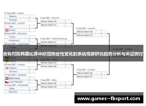 吉鲁对阵韩国比赛中欧冠稳定性变化的系统观察研究趋势分析与实证探讨 吉鲁对阵韩国比赛中欧冠稳定性变化的系统观察研究趋势分析与实证探讨